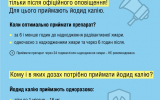 Пам’ятка: йодна профілактика у разі радіаційної аварії