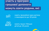 Розширено категорії сімей, які можуть отримати грошову допомогу від ЮНІСЕФ «СПІЛЬНО»