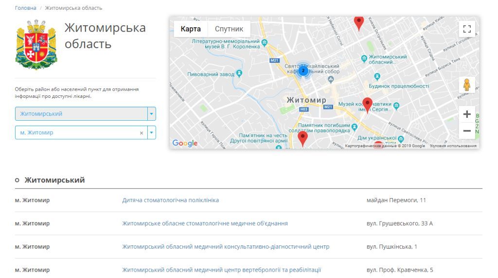 Є-ліки