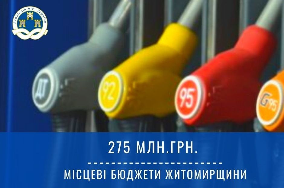 Громади Житомирщини отримають 275 млн акцизного податку з пального