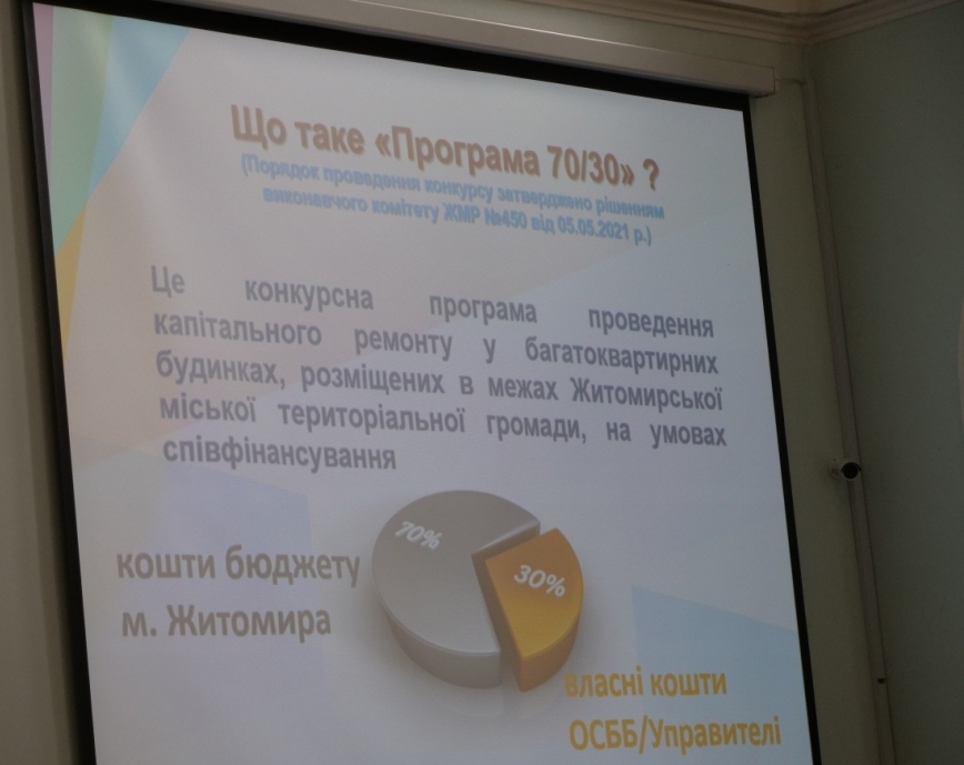 Як отримати підтримку з місцевого бюджету для капремонту багатоповерхівки?