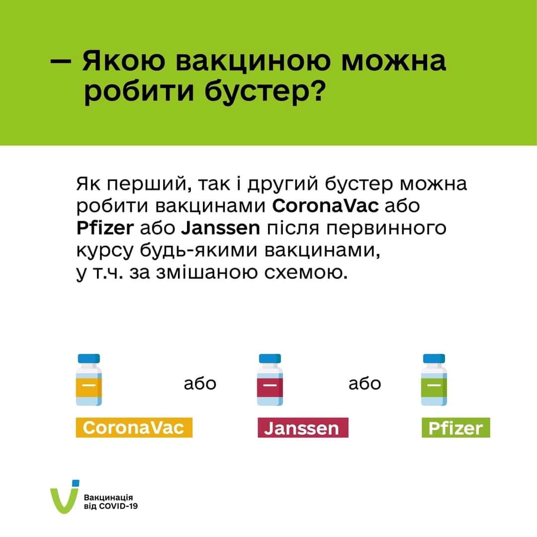 У всіх 4 амбулаторіях сімейного типу можна вакцинуватися від COVID — 19