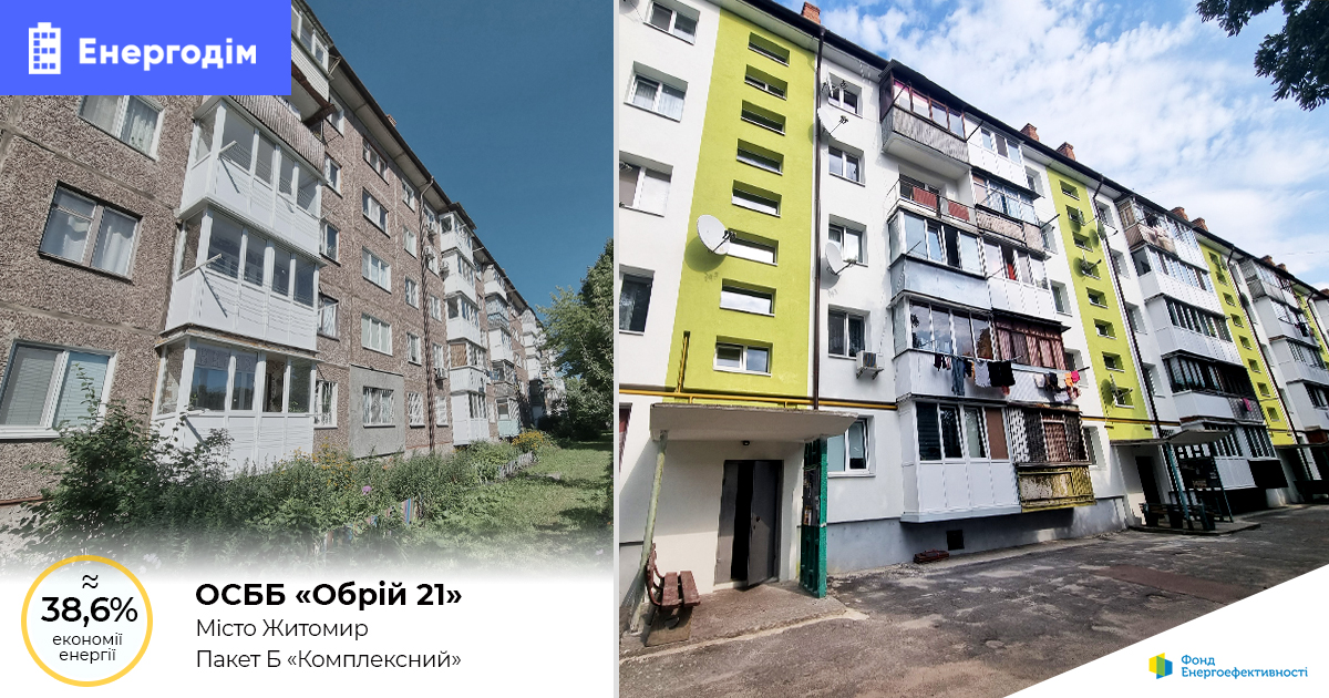 Мешканці майже 55-річної п'ятиповерхівки з ОСББ «Обрій 21» у Житомирі термомодернізували свій будинок за Програмою «Енергодім» та отримали 70% компенсації від Фонду